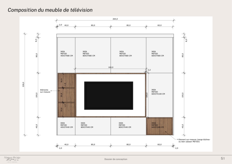 meuble tv