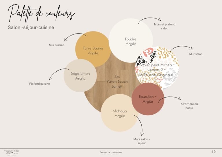 palette couleurs